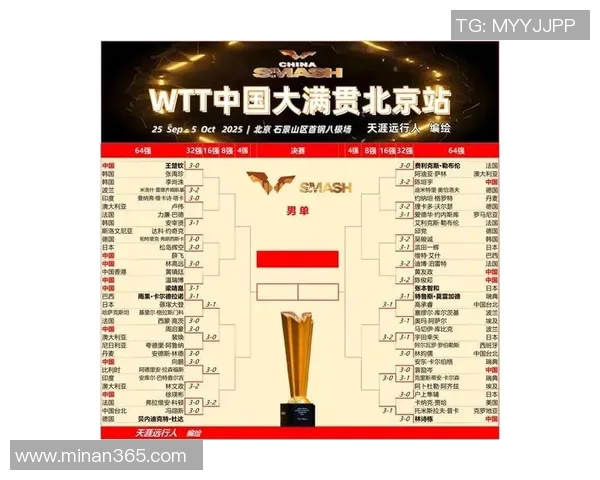 乒乓球战术评比揭晓北京乒乓球队荣登榜首引发热议