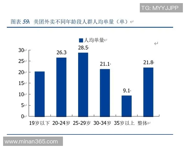 北京篮球队进攻策略深度解析与战术创新探讨