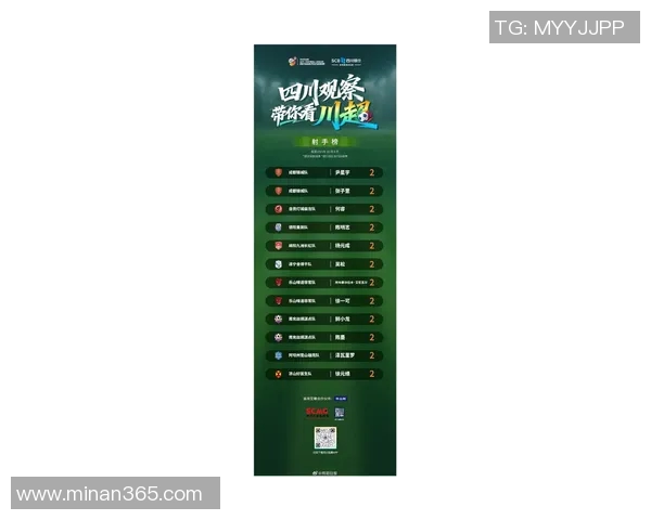 成都网球队在全国网球比赛经验排行榜中荣获第三名的荣耀时刻