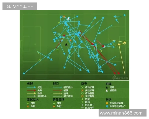 成都排球队与武汉排球队赛后复盘分析团队配合与战术执行的关键因素 成都排球队与武汉排球队赛后复盘分析团队配合与战术执行的关键因素