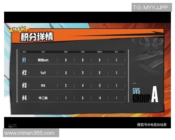 上海网球队以63分领跑大师赛积分榜展现强劲实力