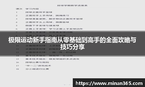 极限运动新手指南从零基础到高手的全面攻略与技巧分享