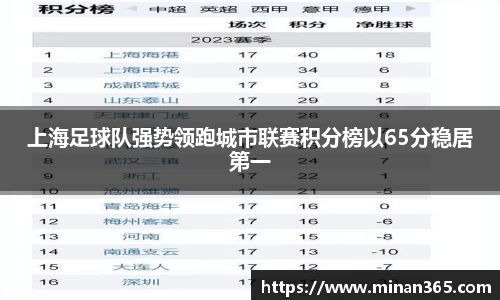 关键词3
