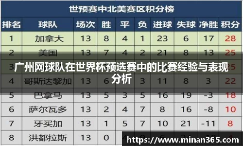 关键词3