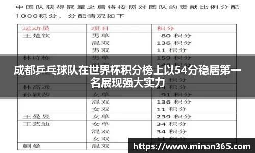 关键词3