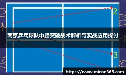 关键词1
