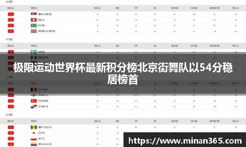 关键词2