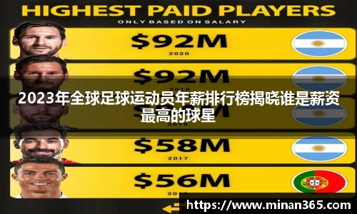 2023年全球足球运动员年薪排行榜揭晓谁是薪资最高的球星